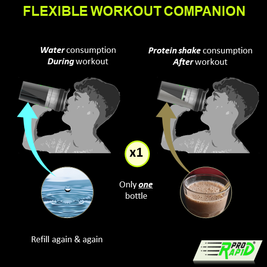 Pro-Rapid : The 2-in-1 Shaker Bottle