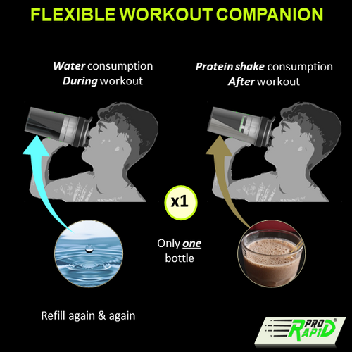 Pro-Rapid : The 2-in-1 Shaker Bottle
