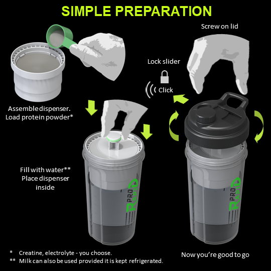 Pro-Rapid : The 2-in-1 Shaker Bottle